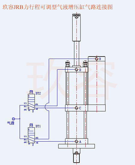 JRB力行程可調氣液增壓缸氣管電磁閥接法