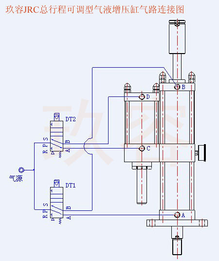 JRC總行程可調氣液增壓缸氣管電磁閥接法