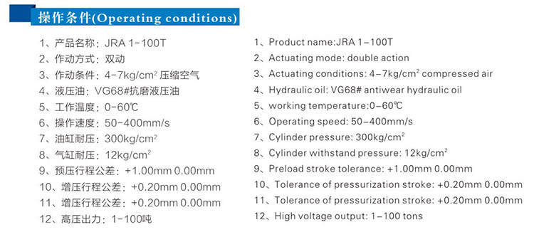 標準型氣液增壓缸操作條件